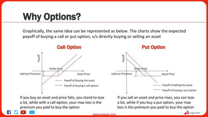 Car financing loan finance auto exotic application cars loans dealer vehicle options dummies bank than pinout ending debt interest never