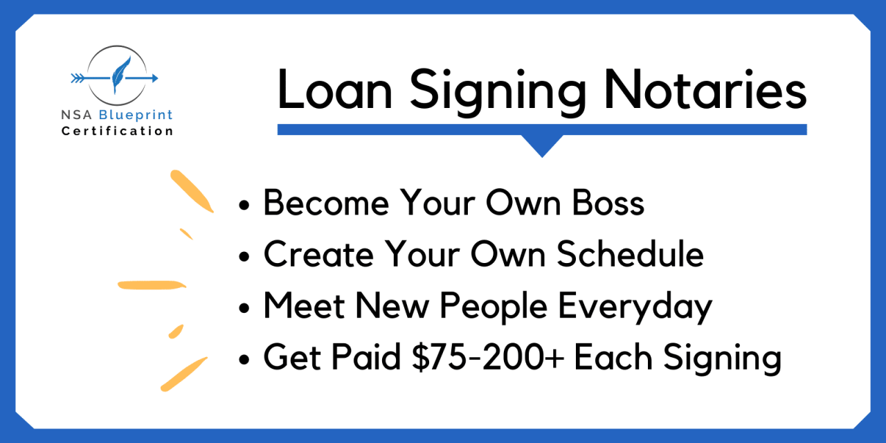 Notary loan signing agent