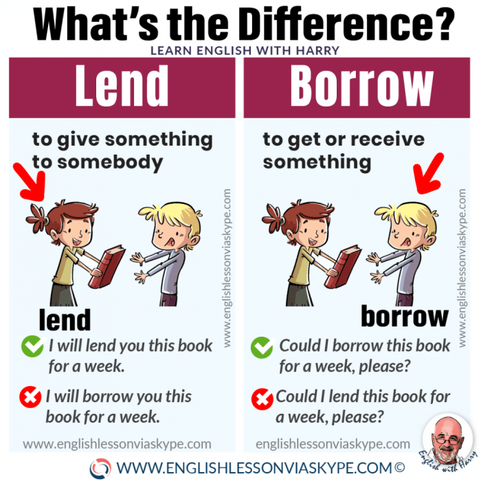 Individual vs loan out