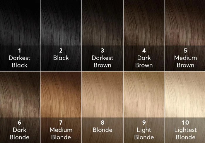 Black and blonde hair ideas