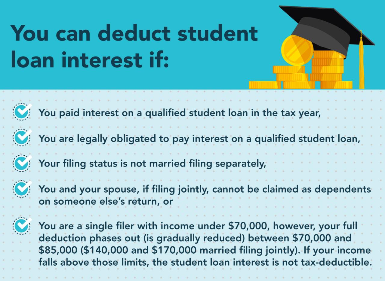 Student private loans loan lenders lendedu