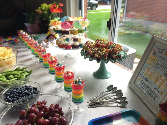 7 year old birthday party ideas