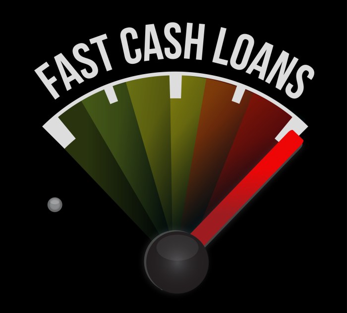 Hyperspeed loans