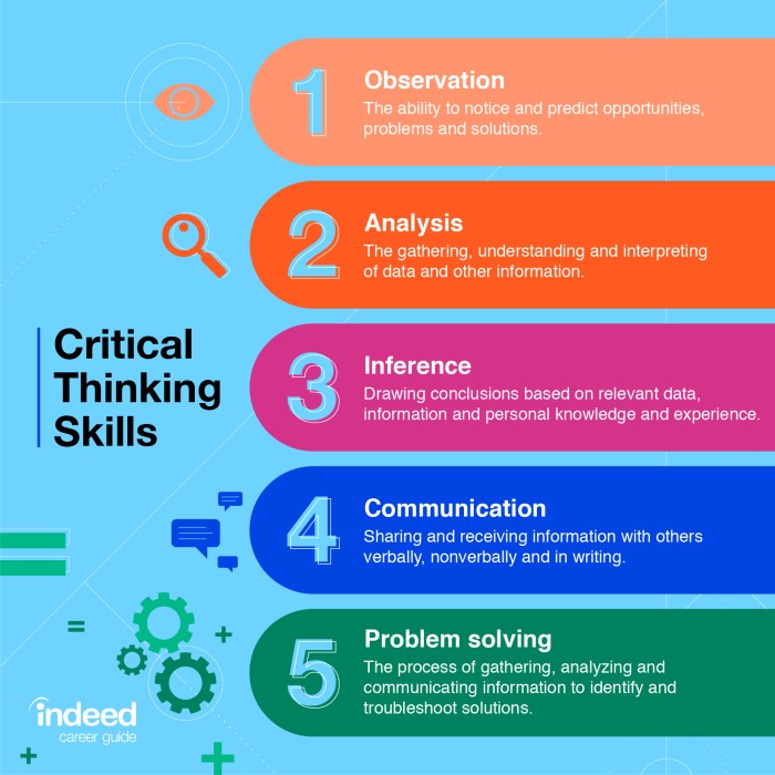 The importance of Critical Thinking in co-development software