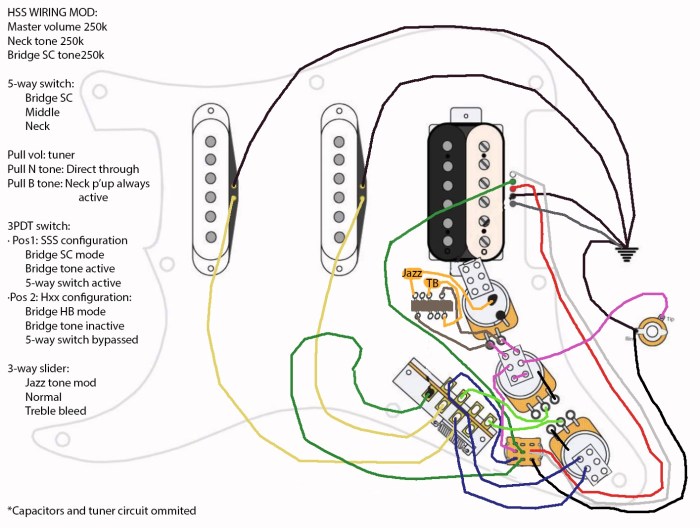 9 way stratocaster wiring diagram