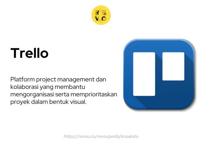 Trello punya mengelolanya solusi daftar isi