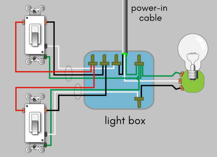 Wiring diagram 3 way switch power to light