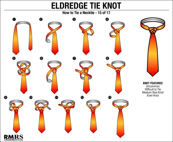 Different ways of knotting a tie