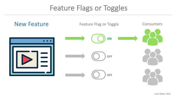 Flags feature pie android enable hidden droidviews