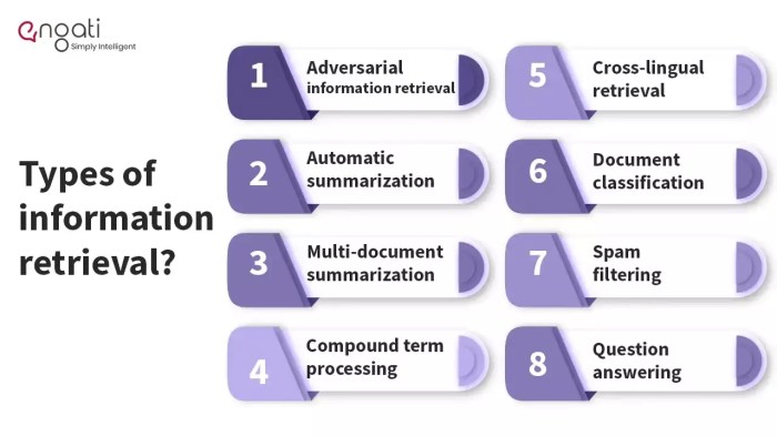 How to provide multiple ways to access information