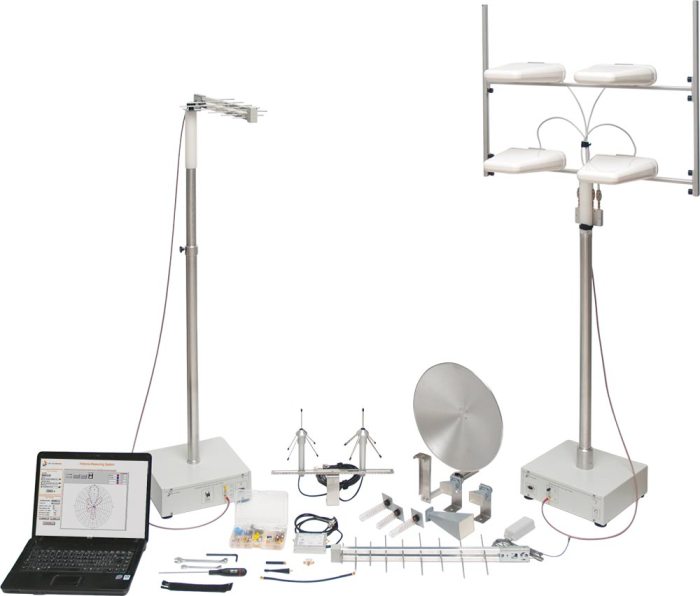 Two way radio antenna analyzer