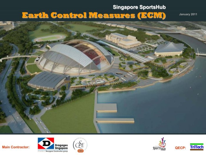 Earth control measure and Resilience