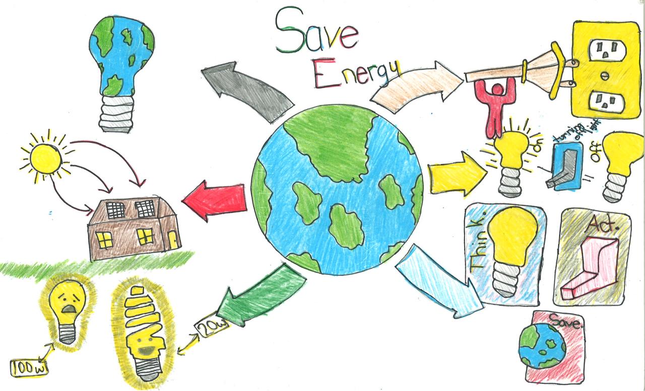 Ways you can convince family to start conserving energy