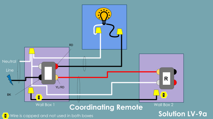 Leviton 3 way switch wiring diagram