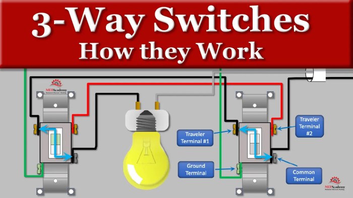 Three way switch wiring diagram