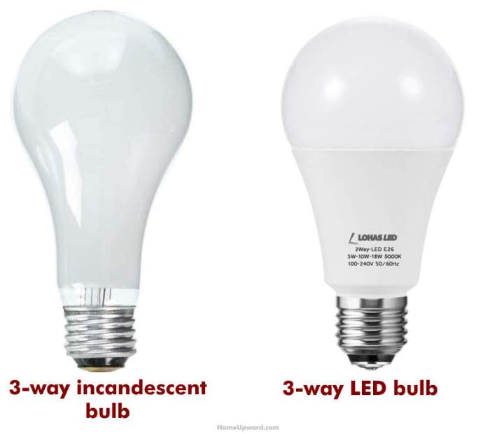 Three way led light bulbs