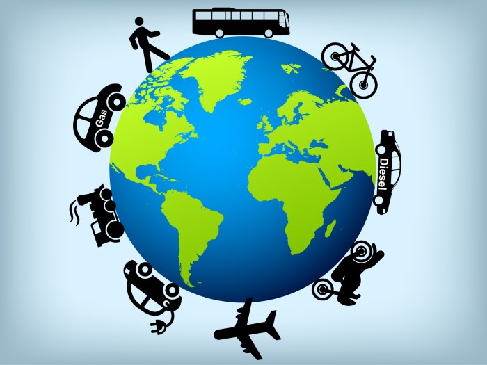 Earth control measure and Sustainable Transportation