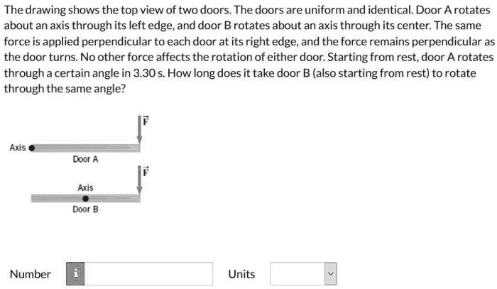 Doors revolving door installation windows gbdmagazine replacement entry benefits margaret poe december