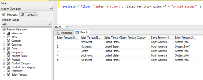 Easier way to filer by ssn in sql