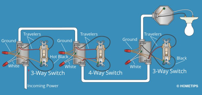 How to connect 4 way switch