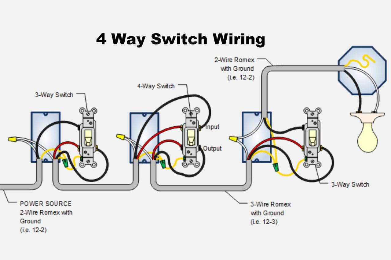 Four way electrical switch wiring