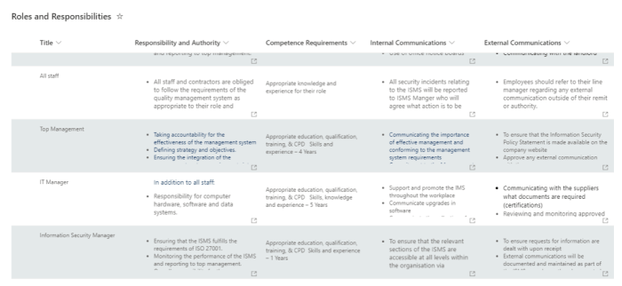 The importance of Licensing in co-development software