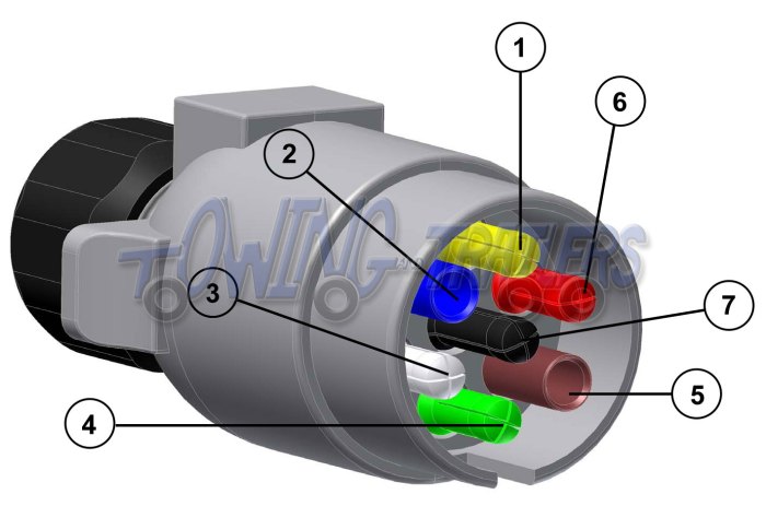 Trailer socket 12n 12v mounting towing 7n single wired