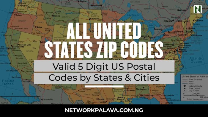 Andalusia zip code