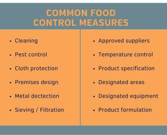 Earth control measure and Nutrition