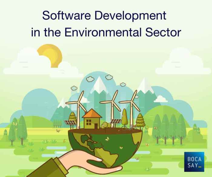 The importance of Environmental Impact in co-development software