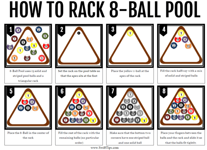 Proper way to rack pool balls