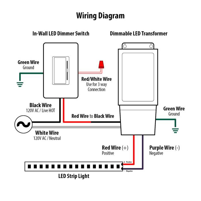 3 way switch dimmer