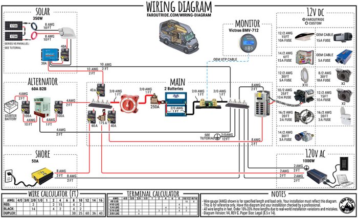 7 way trailer wiring diagram with brakes