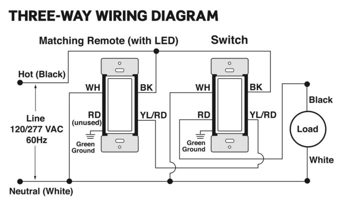 Leviton 3 way switch wiring diagram