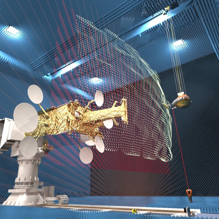 Antenna scanning antennas fundamentals nsi cylindrical planar measurement vna spherical