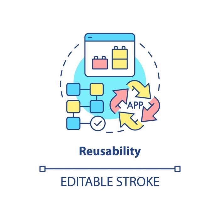 The importance of Reusability in co-development software