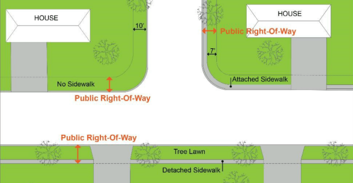 Public right of way easement along roadway