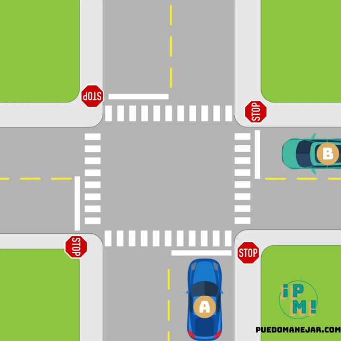 Way right rules driving traffic turns canada light