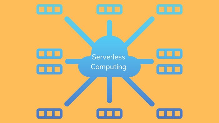 The importance of Serverless Computing in co-development software