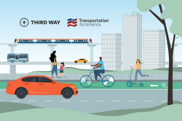 Earth control measure and Public Transportation