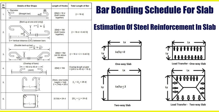 Case no. 8002506 - bending the right way