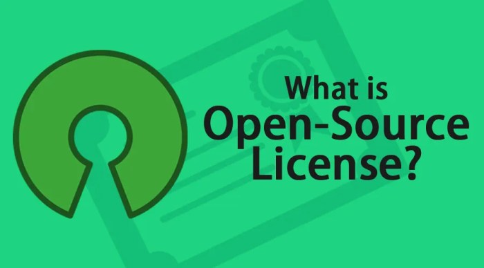 Collaboration business open source software collaborative sharing collaborate financesonline community cloud businesses purpose