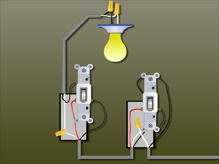 Wireless three way light switch