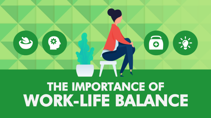 Work balance life importance hr india services management people tag