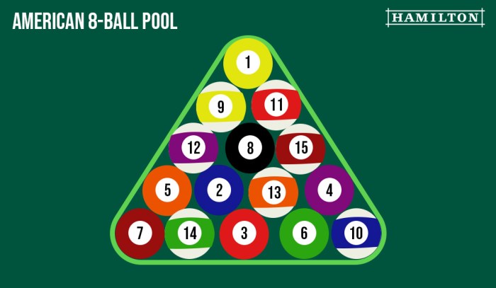 Pool rack nine billar billiards billiard racks reglas snooker billard olahraga biliar billes odmiana polega bilarda czym funday neuner rombo