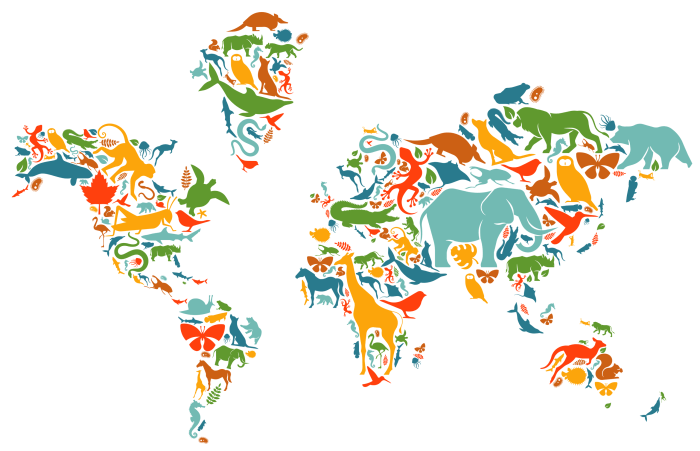 Earth control measure and Biodiversity