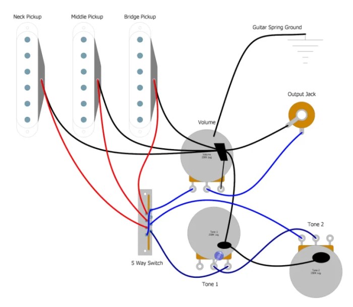 9 way stratocaster wiring diagram