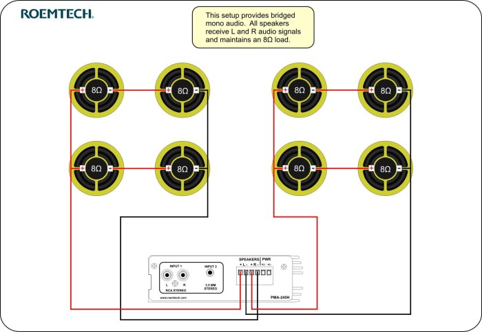 2 way vs 3 way speakers