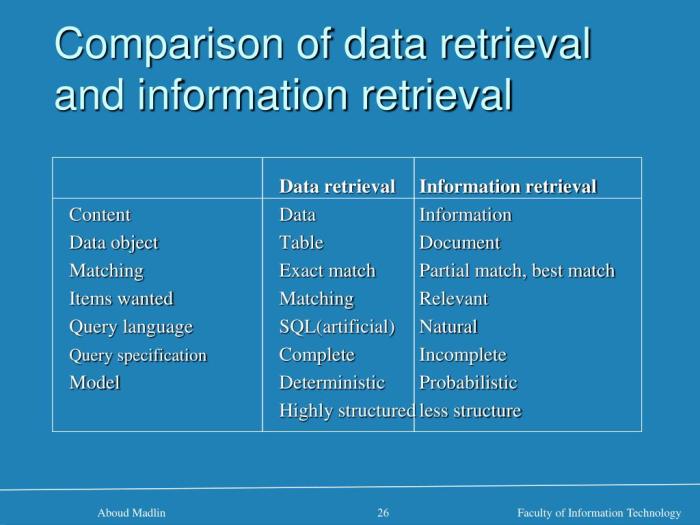 How to provide multiple ways to access information