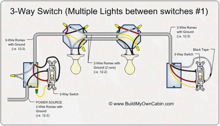 3 way switch diagram